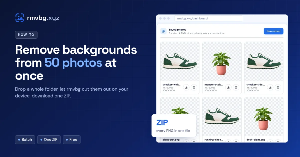 Poster of the rmvbg saved photos grid with sneakers and plants cut out