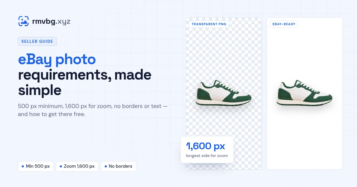 Poster: a sneaker on a transparent grid and on white, labelled eBay-ready