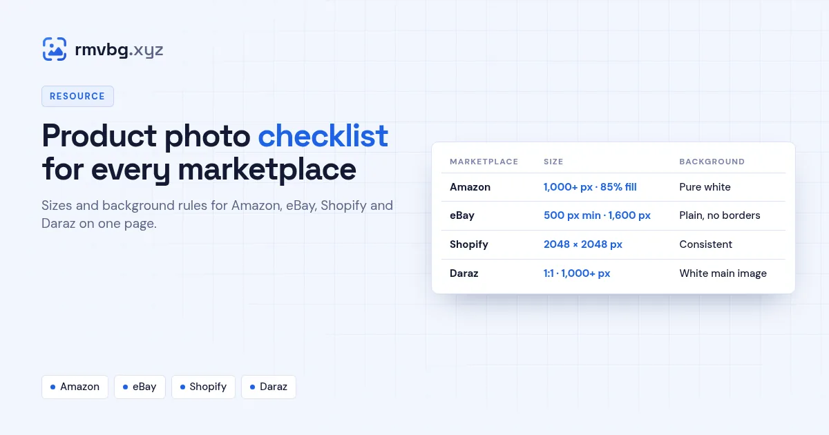 Poster: a table of photo sizes and backgrounds for Amazon, eBay, Shopify and Daraz