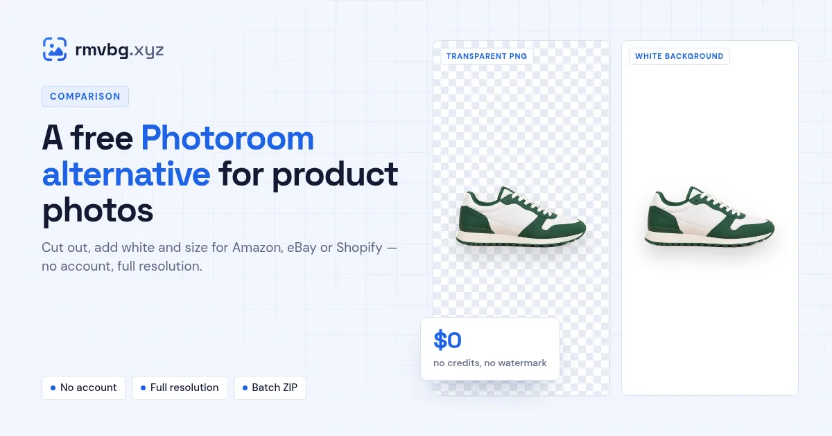 Poster: a sneaker cut out on a transparent grid next to the same sneaker on white